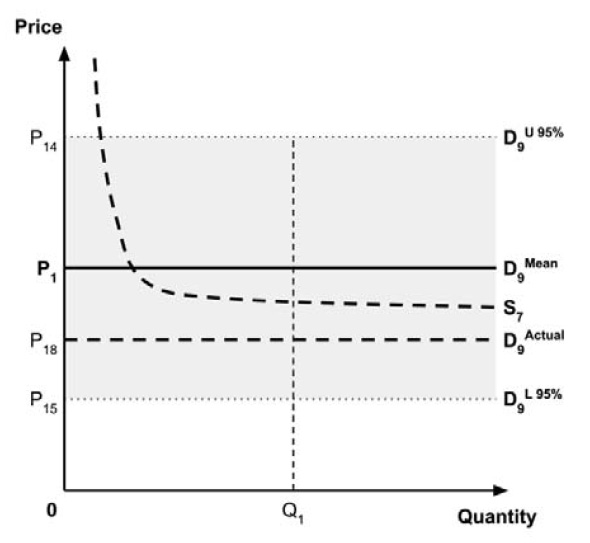 Figure 12D