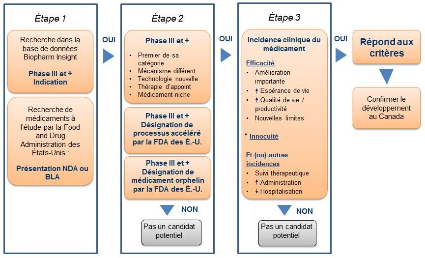 fig1