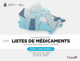 Concordance des listes de médicaments des régimes publics au Canada