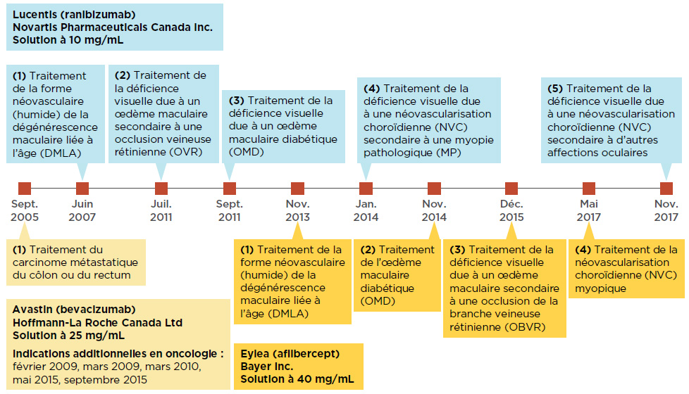 Figure 1.1