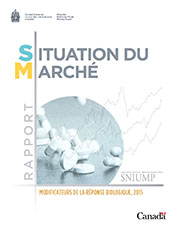 Rapport sur la situation du marché : Modificateurs de la réponse biologique, 2015