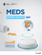Meds Entry Watch, 2017